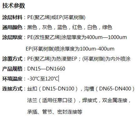 天门矿用涂塑钢管技术参数